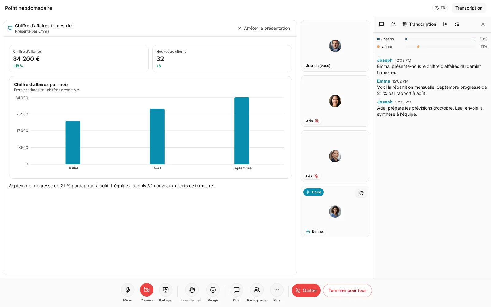 La vraie salle de réunion Geta.Team · Présenté par Emma