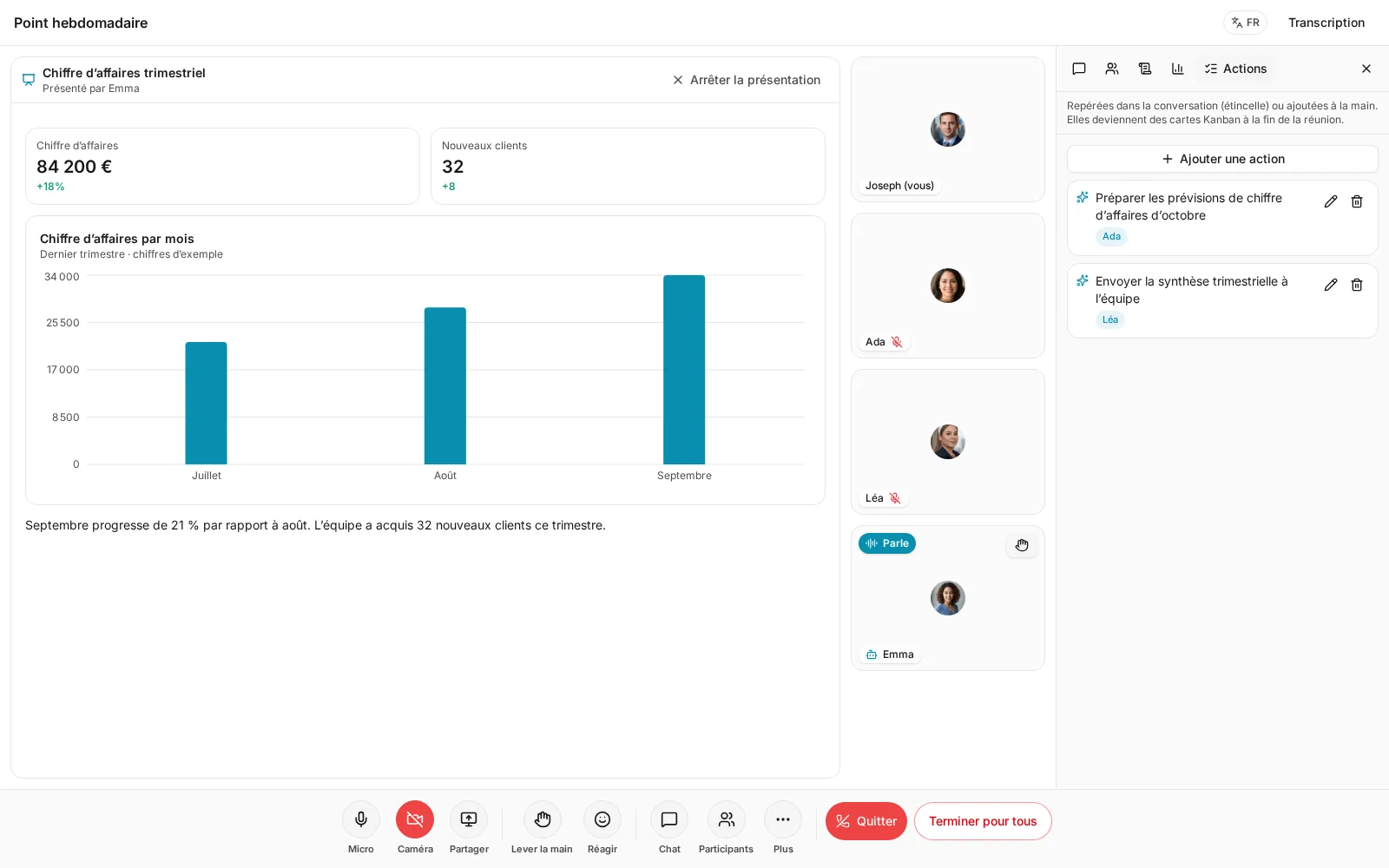 La vraie salle de réunion Geta.Team · Actions