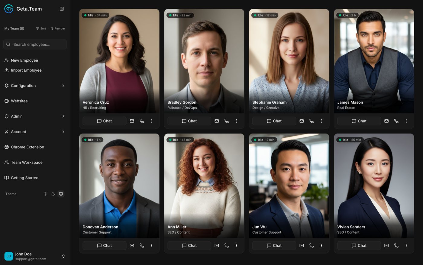 Tableau de bord Geta.Team avec huit employés IA